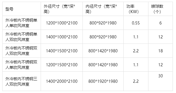 1668126426204166.png image.png